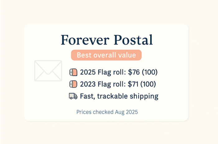forever postel card